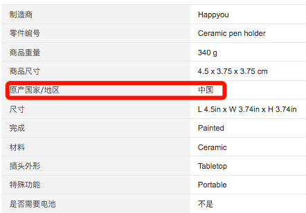 三星堆周邊驚現(xiàn)亞馬遜！盲盒能引爆？