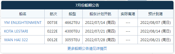 航線快訊！PIL和WHL、YML將推出全新南美西直航！7月13日首航