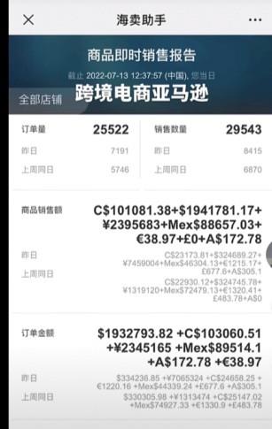 Prime Day日出2萬(wàn)單！賣家兩極分化加重