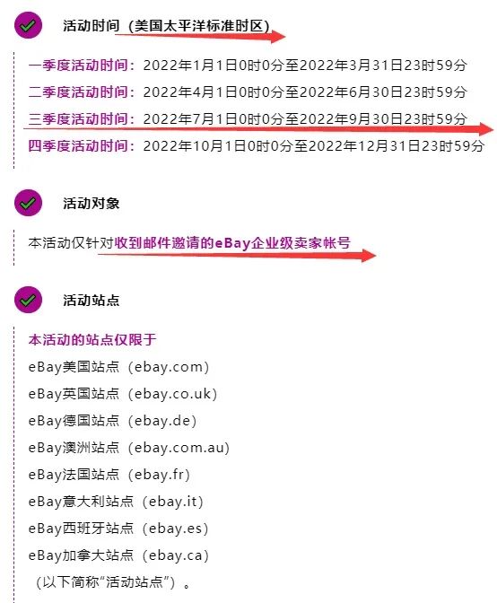 eBay宣布！2022年第三季度家電類目銷售獎勵活動開始了！