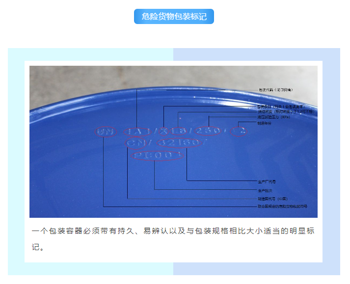 解讀 | 正確認(rèn)識(shí)進(jìn)出口危險(xiǎn)化學(xué)品及其包裝