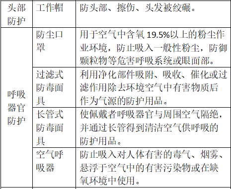 解讀 | 正確認(rèn)識(shí)進(jìn)出口危險(xiǎn)化學(xué)品及其包裝