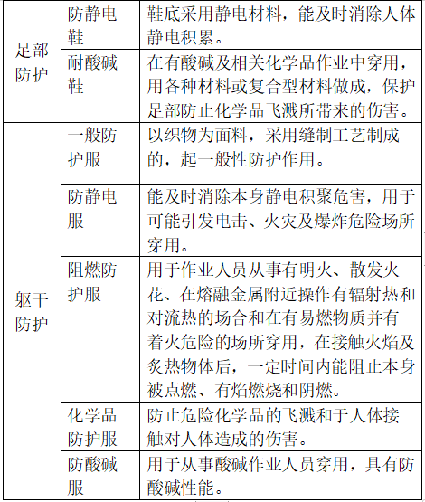 解讀 | 正確認(rèn)識(shí)進(jìn)出口危險(xiǎn)化學(xué)品及其包裝