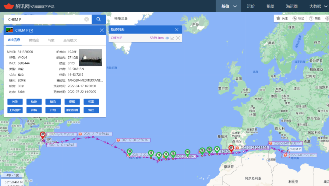 油輪一錨扎下去，損失1.3億！