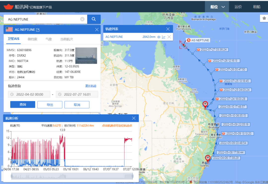 被海員舉報欠薪，一艘油輪被罰禁止靠港