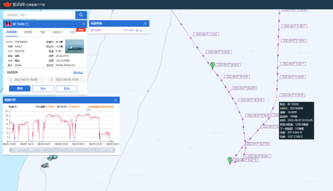 快訊！222米長(zhǎng)箱船在浙江海域撞沉另一船