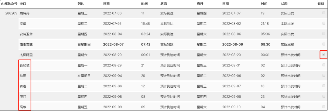 突發(fā)！一超大型集裝箱船與漁船相撞，船體受損！目的港包括我國多個主要港口