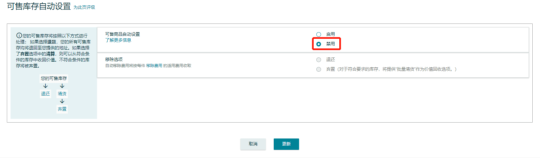 8月15日生效！亞馬遜英國站賣家趕緊設(shè)置，避免財貨兩空