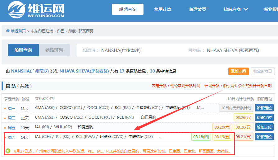 航線快訊！阿聯(lián)酋航運(yùn)將加入這條中聯(lián)航運(yùn)、PIL、IAL、RCL共艙的印度直航