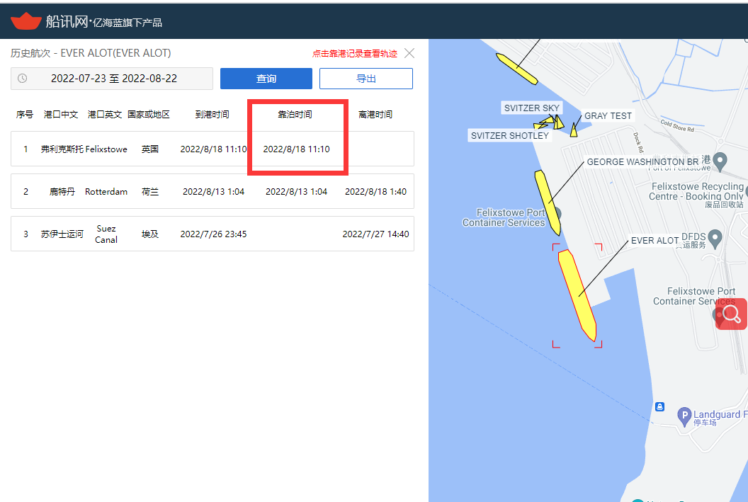 30年首次！英國最大集裝箱港口工人開始罷工，世界最大箱船被迫“卡”在該港