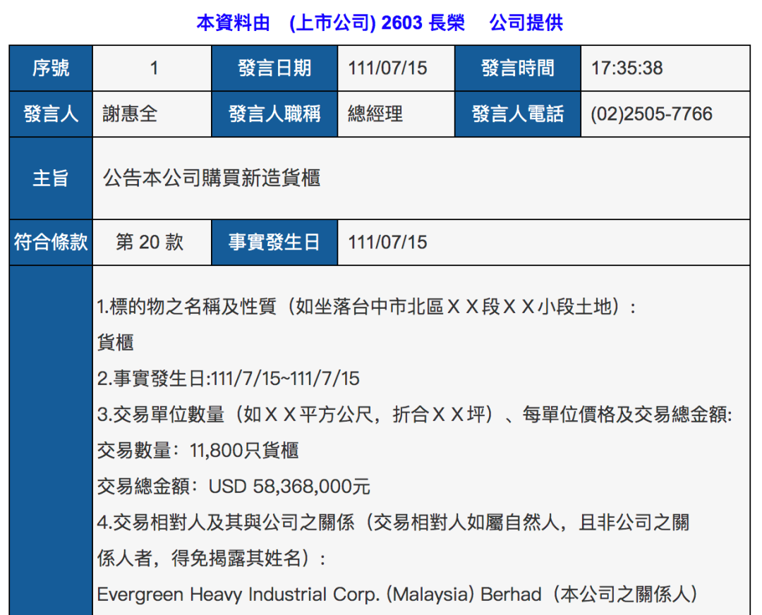 三大船公司扎堆兒造箱，但集裝箱過(guò)剩已達(dá)……
