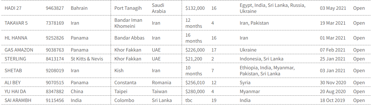 “有船東以疫情為借口，迫使海員長(zhǎng)時(shí)間勞動(dòng)”
