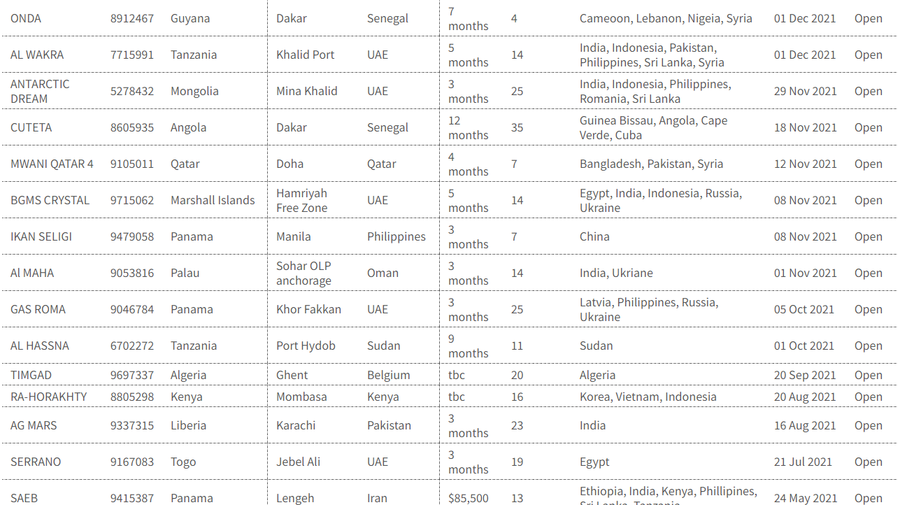 “有船東以疫情為借口，迫使海員長(zhǎng)時(shí)間勞動(dòng)”