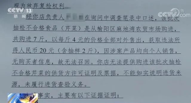 賣了20元，被罰6.6萬元！