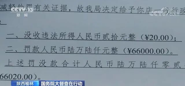 賣了20元，被罰6.6萬元！