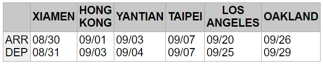 突發(fā)！長榮一集裝箱船裝卸時7個集裝箱意外墜落，嚴重受損
