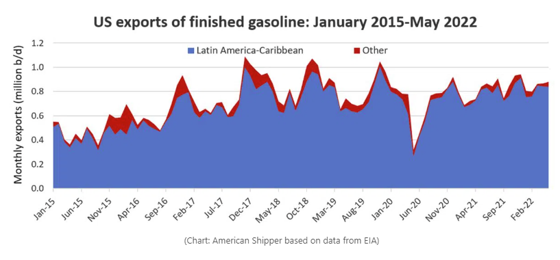美國(guó)限制油品出口或?qū)⒗糜洼喪袌?chǎng)