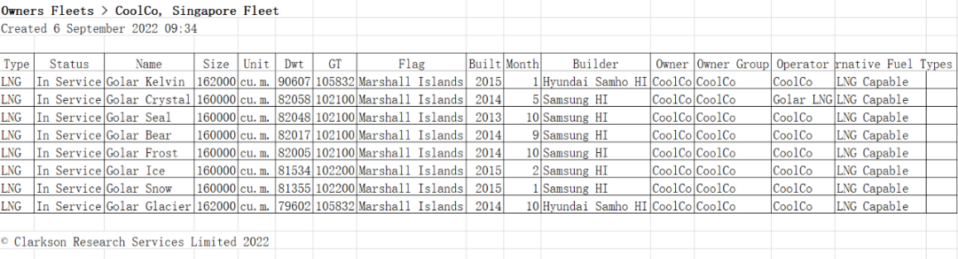 這位大船東，賺翻了！手上多項(xiàng)業(yè)務(wù)都在大賺