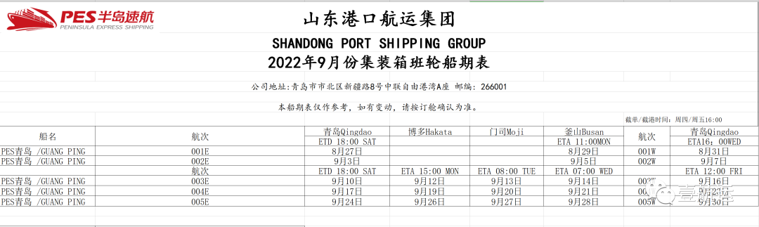剛剛，又一家中國(guó)公司殺入國(guó)際航運(yùn)市場(chǎng)，首航青島！