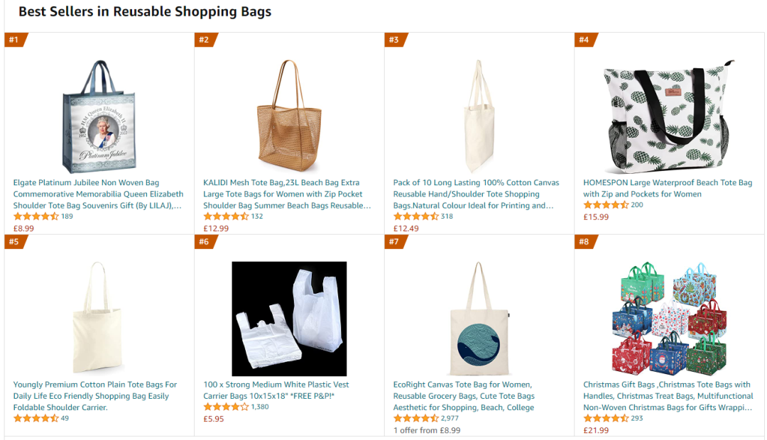 排名從28萬沖到BS，英國女王逝世周邊產(chǎn)品大賣！