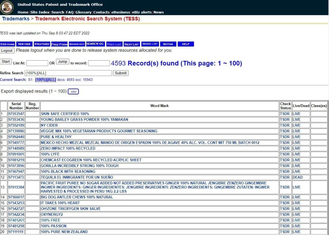 快自查！“100%”竟被注冊(cè)商標(biāo)，賣家或面臨侵權(quán)風(fēng)險(xiǎn)