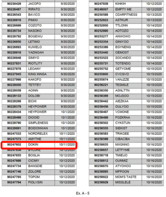 亞馬遜開(kāi)始撤銷(xiāo)這些品牌！一批賣(mài)家中招