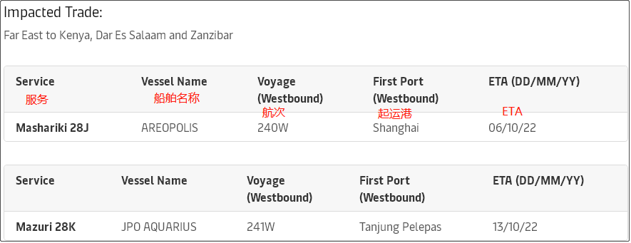 大面積停航，未來五周94個航次被取消！船公司發(fā)布航次調(diào)整及取消通知 (附停航跳港匯總)