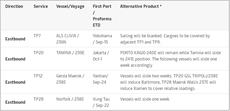 大面積停航，未來五周94個航次被取消！船公司發(fā)布航次調(diào)整及取消通知 (附停航跳港匯總)