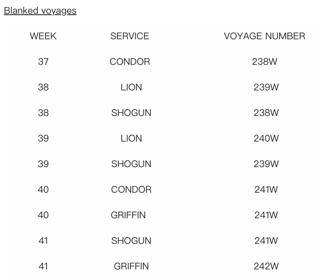 注意！2M聯(lián)盟取消中國(guó)到歐洲多個(gè)航次
