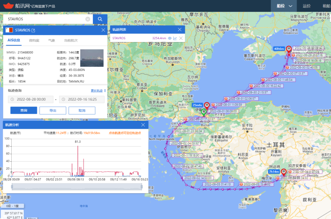 被逮住了！一希臘散貨船“偷偷”運輸受歐盟制裁的俄羅斯煤炭
