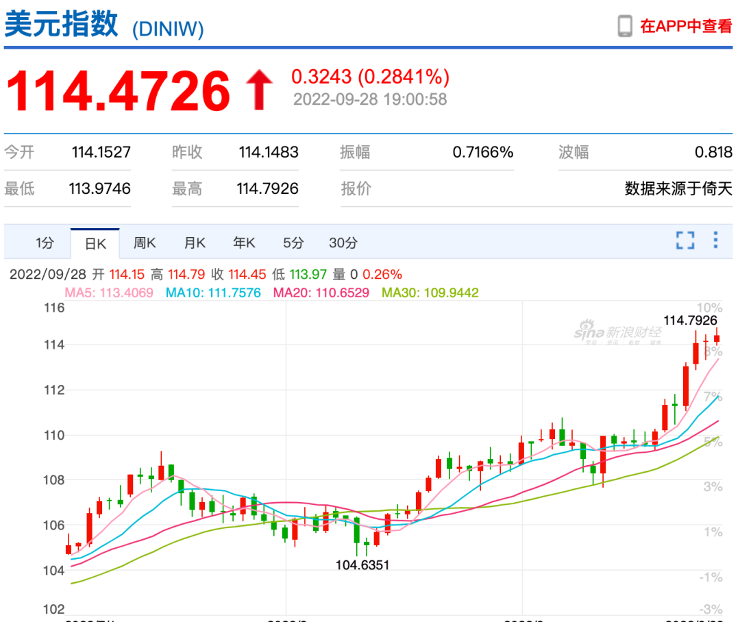 緊急！千萬不要賭人民幣匯率！剛剛，破7.26