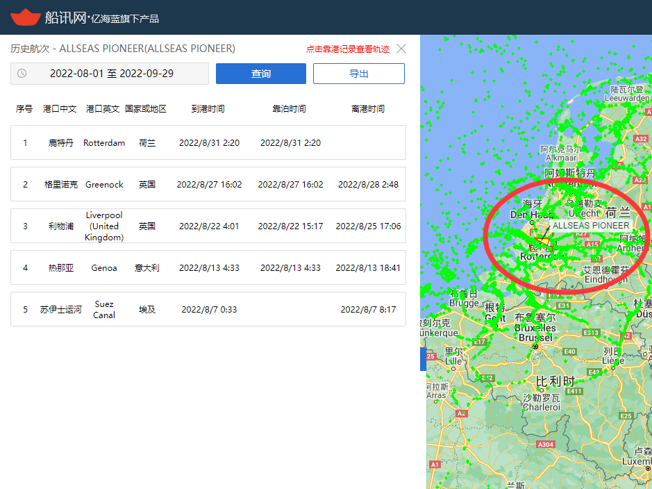 這種類型的船舶，開始引起越來越多的糾紛