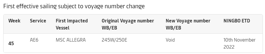 再削減運(yùn)力！船公司暫停多項(xiàng)跨太平洋航線服務(wù)，取消亞歐航線部分航次
