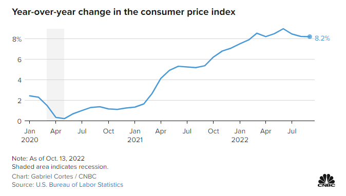 貝索斯警告：美國(guó)經(jīng)濟(jì)衰退迫在眉睫！這類賣家將受影響