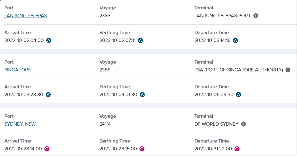 突發(fā)！馬士基一大型集裝箱船航行途中失去動力，船期延誤