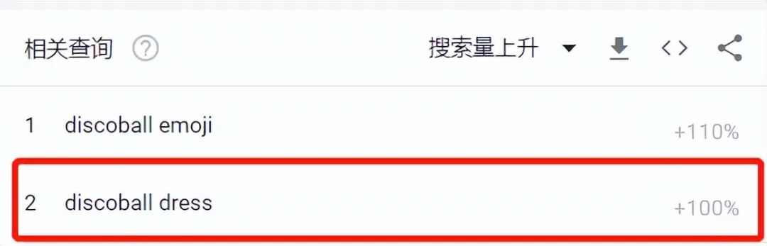 迪斯科裝飾TikTok走紅， “鏡面磚”在亞馬遜賣到脫銷！