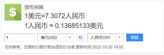 美元匯率跌破7.30關(guān)口！跨境電商更好做？