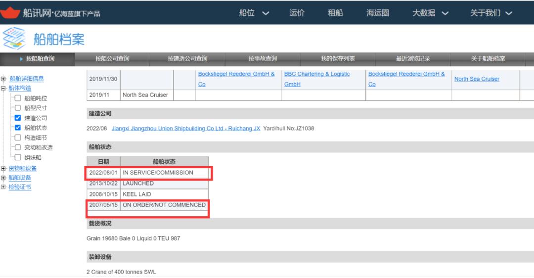 這艘船，2007年在中國下的單，今年8月才交付！