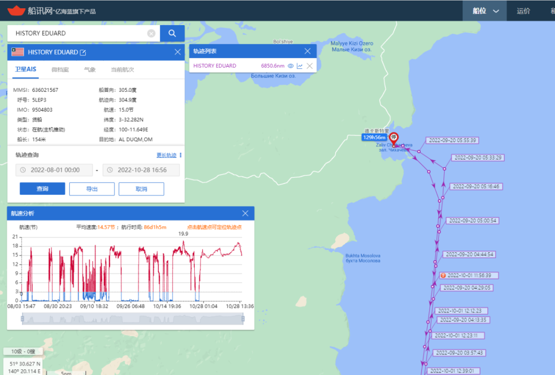這艘船，2007年在中國下的單，今年8月才交付！