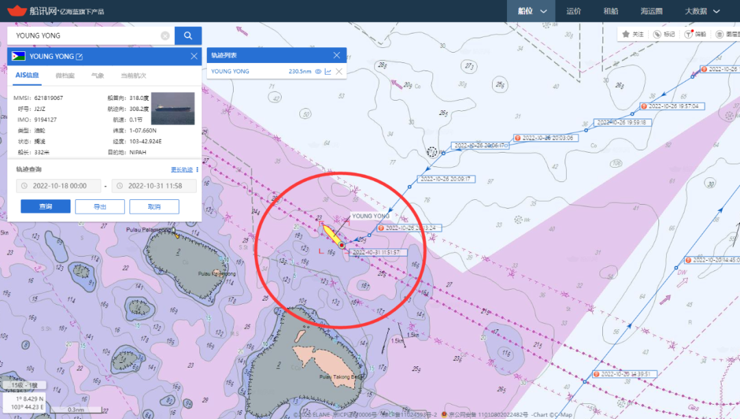 麻煩了！30萬噸級(jí)VLCC擱淺在天然氣管道上，已4天了！