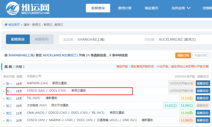 航線快訊！11月中旬，東方海外將新增一條新西蘭直航服務(wù)CNX