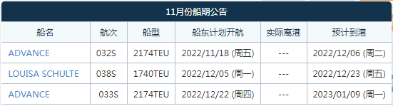 航線快訊！11月中旬，東方海外將新增一條新西蘭直航服務(wù)CNX