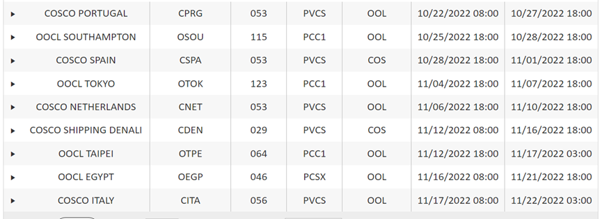美西第一個自動化碼頭，拉胯了？