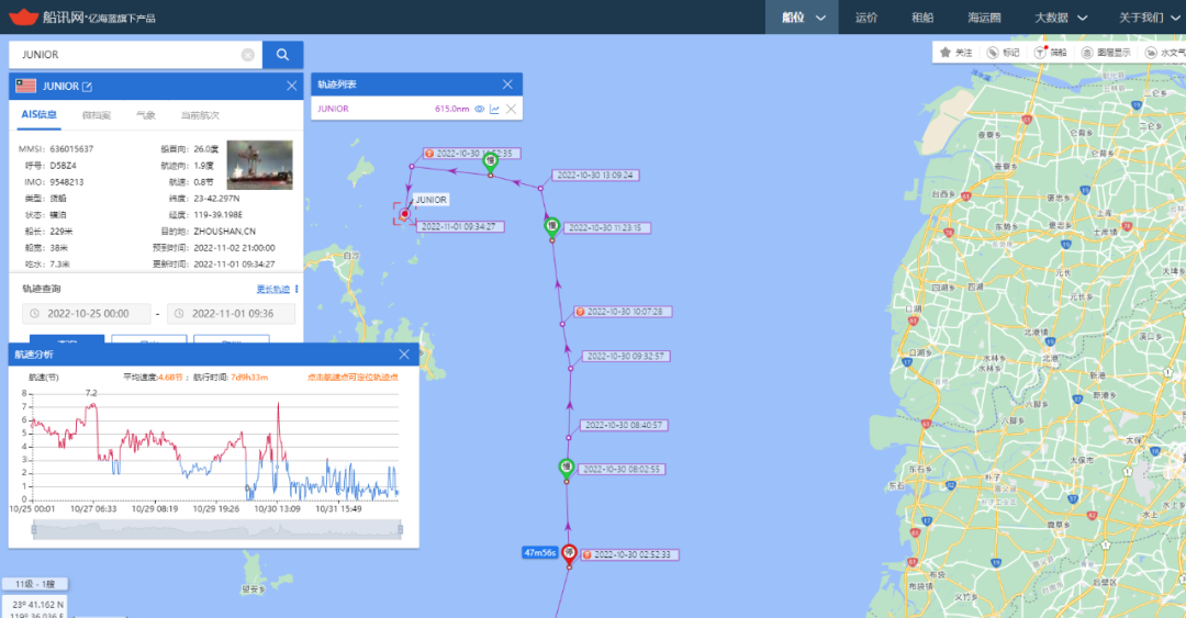 臺(tái)灣海峽事故不斷，有船舶沉沒(méi)，也有海員失蹤