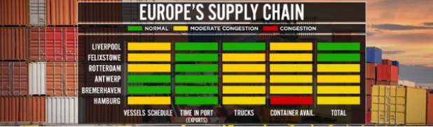 預警！今日起，歐洲這個港口開始罷工，海陸空均受限！碼頭堆積如山