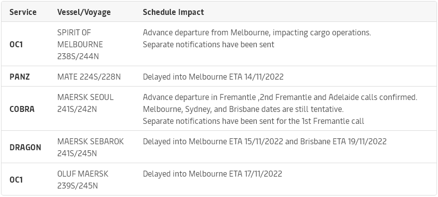 注意！該國(guó)最大拖輪公司要求所有員工無(wú)限期停工，17個(gè)港口將受影響