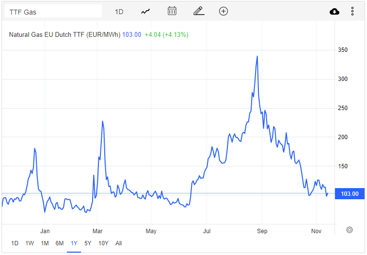 大熱必死？早前爆賣的“電熱毯”正在被5折清貨......