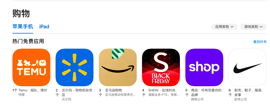 不卷了？拼多多TEMU或調(diào)整定價策略