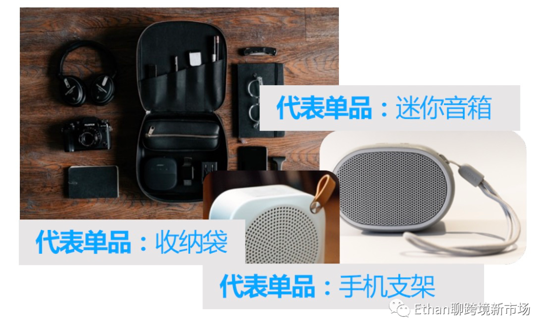 2022年歐美地區(qū)品類洞察——科技篇