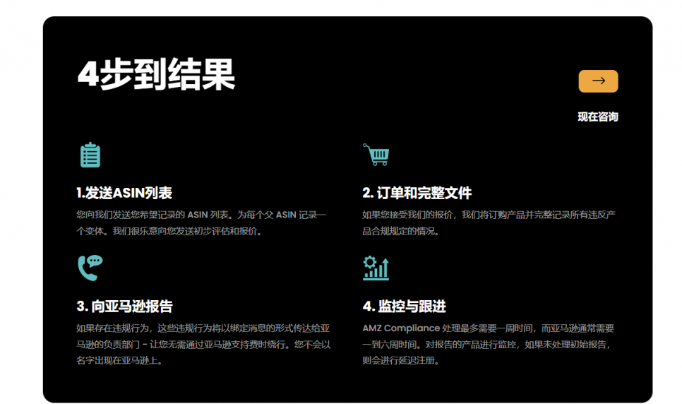 F5按爆也沒單？被本土團(tuán)伙投訴惡搞？歐洲站黑五直接“崩盤”！